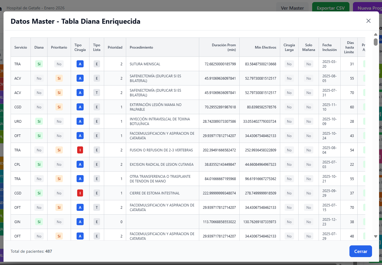 Transparencia del algoritmo